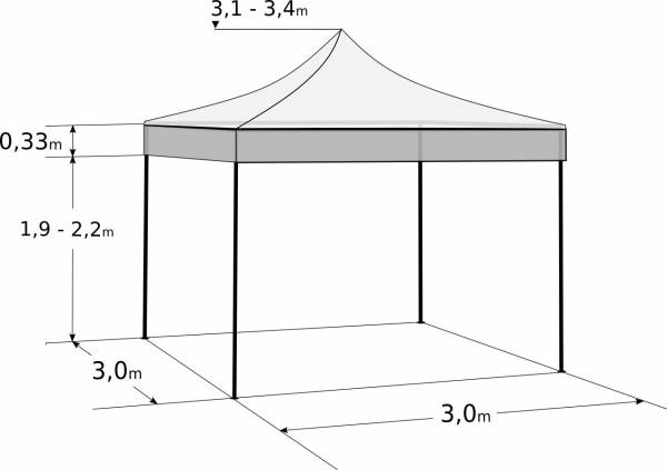 Faltzelt 3x3 m - Profi-Hexagonkonstruktion aus Aluminium: Abmessungen und Parameter Faltzelt 3x3 m - Profi-Hexagonkonstruktion aus Aluminium: Abmessungen und Parameter